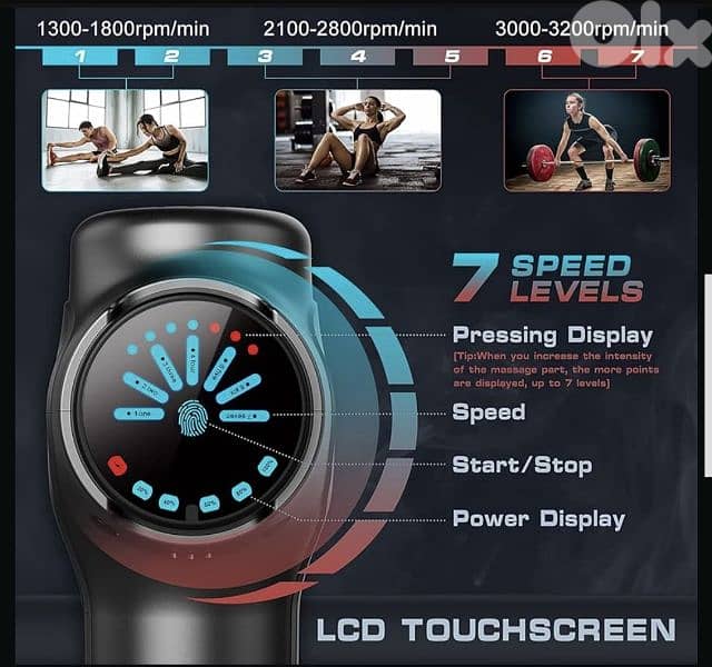 Cotsoco M782 Deep Tissue Massage Gun, 12 Massage Heads /4$ delivery 2