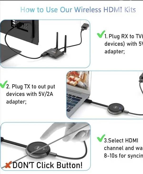 AIMIBO wireless HDMI transmitter and receiver/ 4$ delibery 6