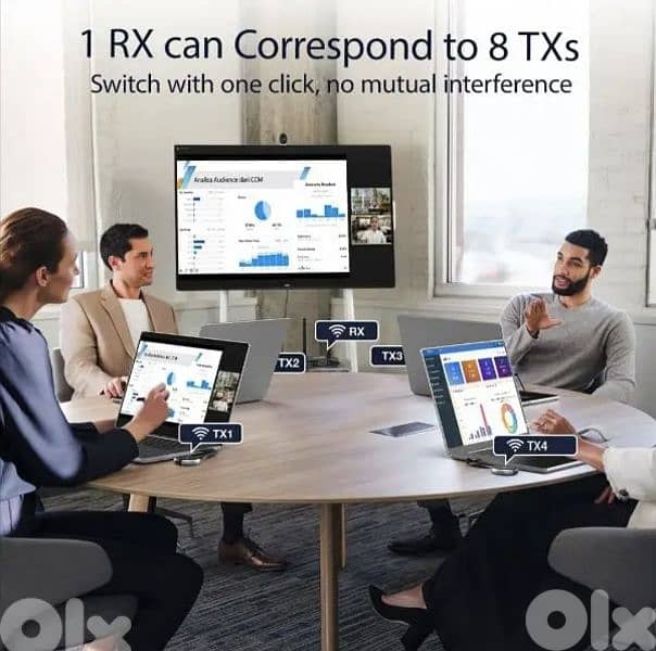 AIMIBO wireless HDMI transmitter and receiver/ 4$ delibery 9