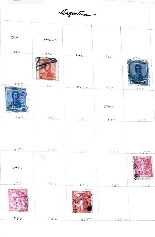 Argentina stamps 2