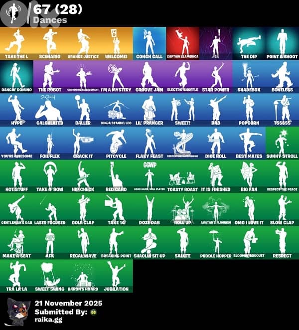 Fortnite acc (whish) 2