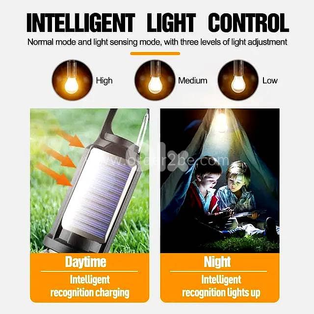 Solar & USB Camping Light — Waterproof LED Tent Lantern, Type-C Charge 4