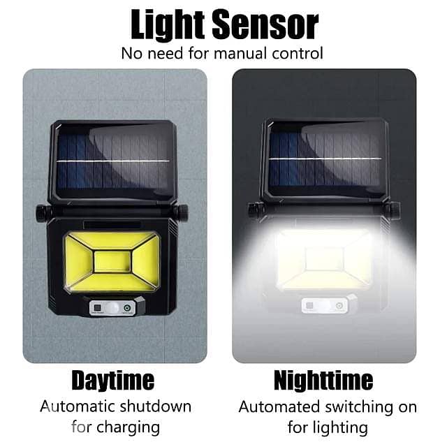 750-Lumen Solar Wall Light: Motion Sensor, Dual Power & IP65 Security 3