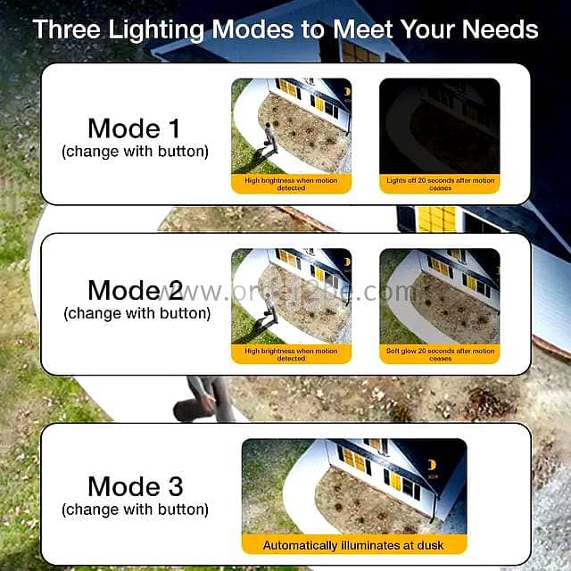 Smart Solar Clip-On Light: Motion Activated & Tool-Free Installation 2