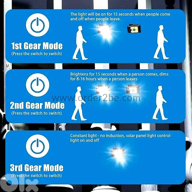 Smart Solar Clip-On Light: Motion Activated & Tool-Free Installation 6