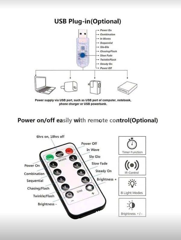 ضوء هلال و نجمة شهر رمضان 4