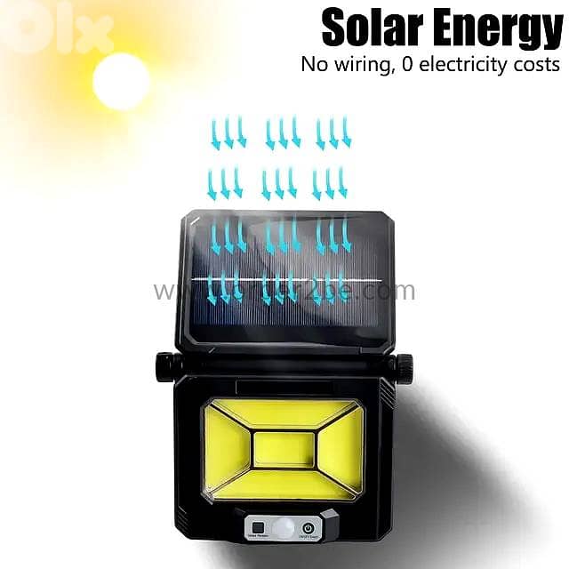 750-Lumen Solar Wall Light: Motion Sensor, Dual Power & IP65 Security 2