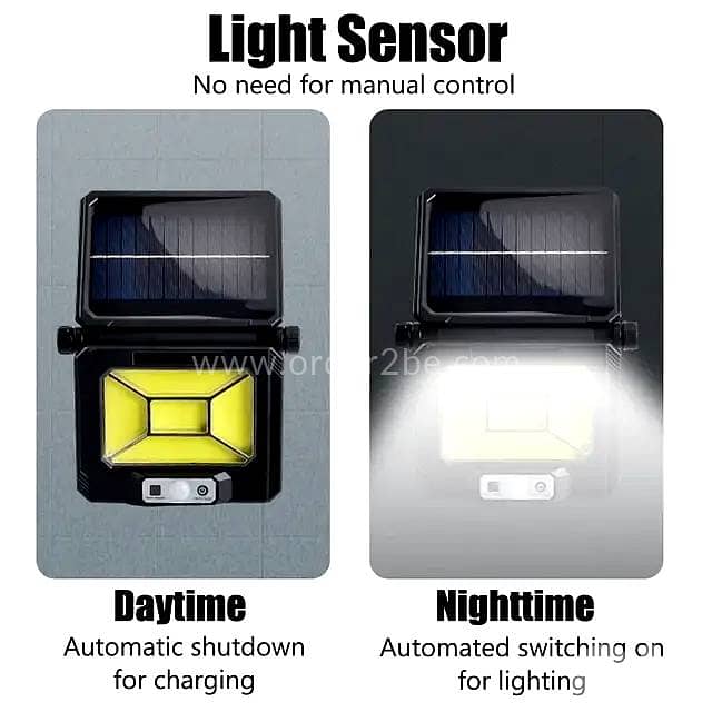 750-Lumen Solar Wall Light: Motion Sensor, Dual Power & IP65 Security 3