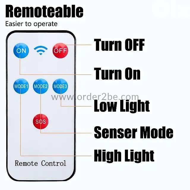 750-Lumen Solar Wall Light: Motion Sensor, Dual Power & IP65 Security 12