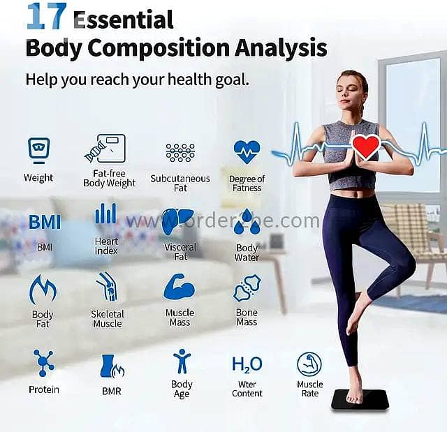17-Metric Bluetooth Smart Scale: Body Composition Analysis & App Sync 2