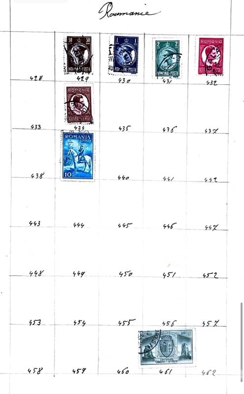 Romania Stamps 5