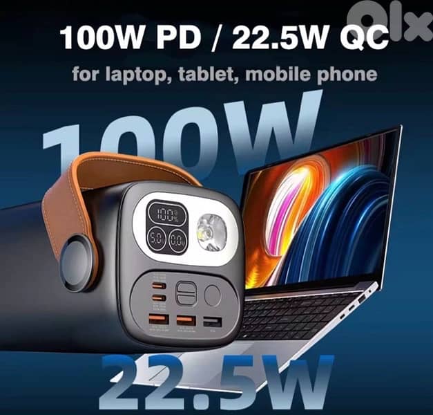 Mulit-Functional Powerbank 50,000mAh 2