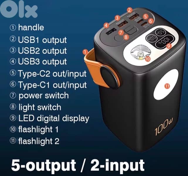 Mulit-Functional Powerbank 50,000mAh 5