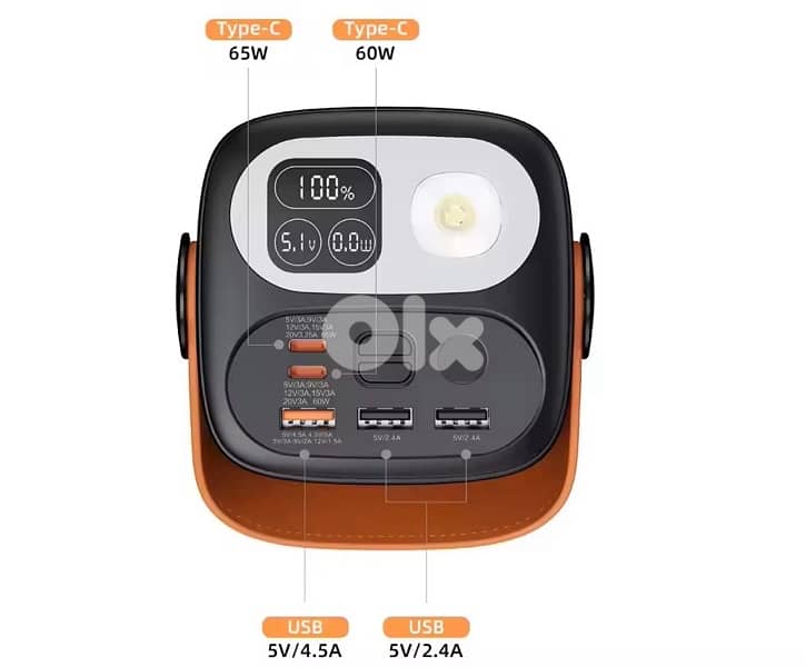 Mulit-Functional Powerbank 50,000mAh 6