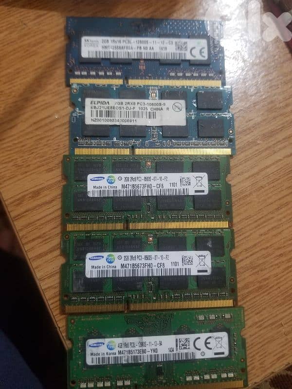 HDD & RAM 1
