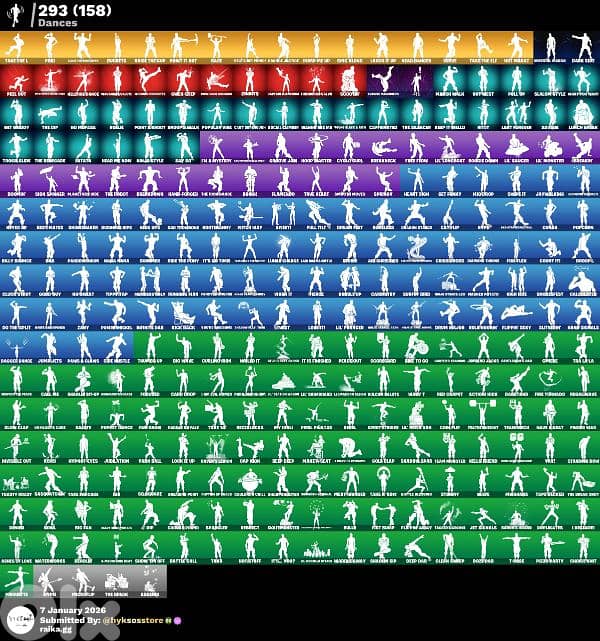 Full Access Travis Fortnite Acc 2