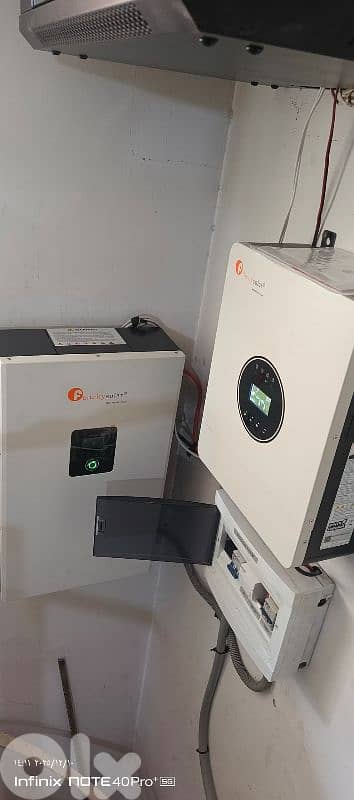 Solar Energy Systems – Inst .