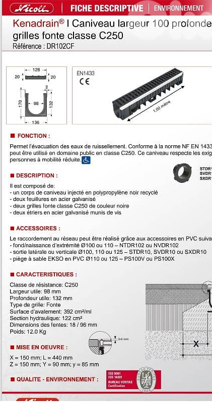 NICOLL HYDRAULIC DRAINAGE CHANNELS C250 4