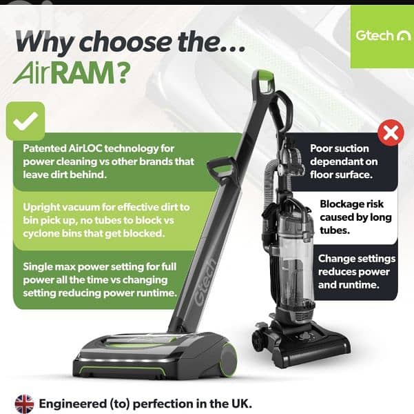 Gtech CORDLESS VACUUM CLEANER RECHARGEABLE 22V/ 4$ delivery 3