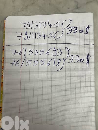 اعلان بيع ارقام تشريج الفا