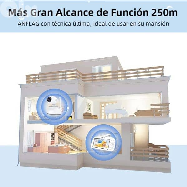 ANFLAG Baby Monitor, 1080P Wireless 5.5" FHD LCD /4$ delivery 5