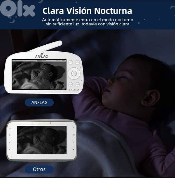 ANFLAG Baby Monitor, 1080P Wireless 5.5" FHD LCD /4$ delivery 9