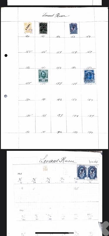 Levant Russe Stamps 1