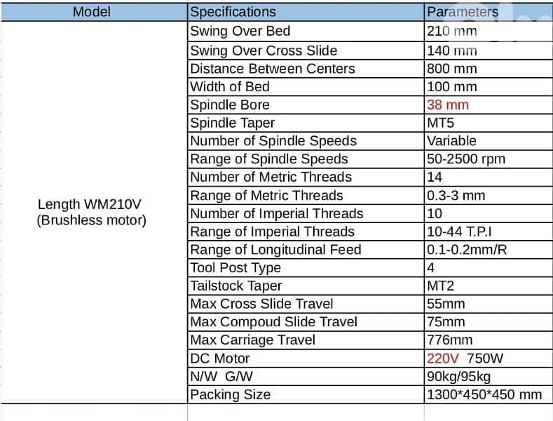 مخارط وفريزا milling machine, lathe 2