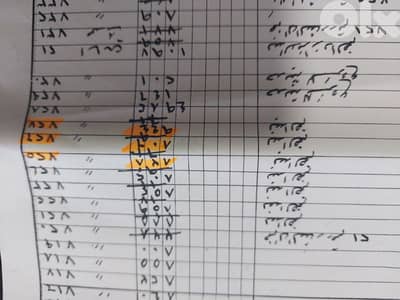 ارض للبيع في القرية - قضاء بعبدا-قرب بحمدون