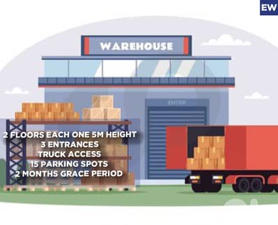 3 ENTRANCES, TRUCK ACCESS, 15 PARKING, SARBA/صربا REF#EW131566