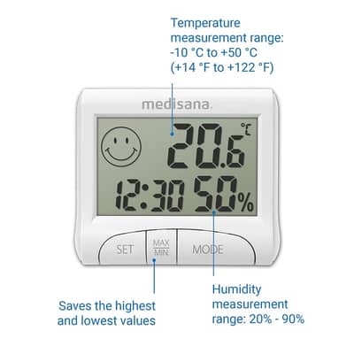 Digital Hygrometer and Thermometer