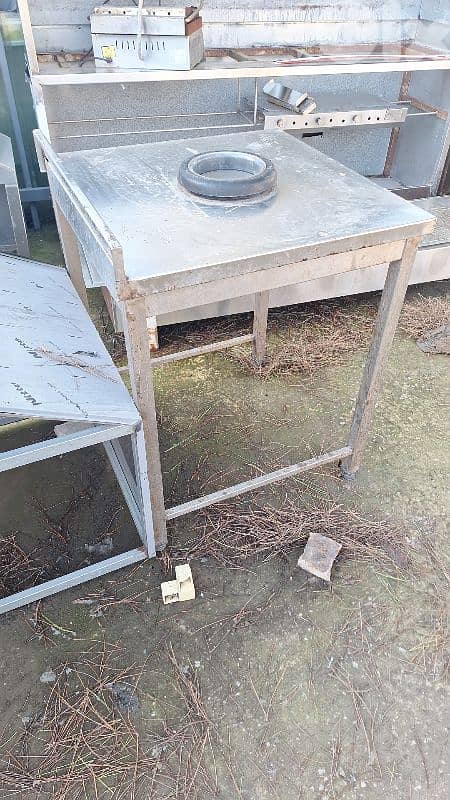 النبطيه ٠٣٧٢٤٩٢٧ 1