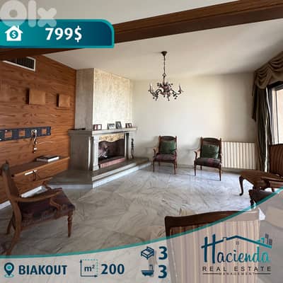 Apartment For Rent In Biakout