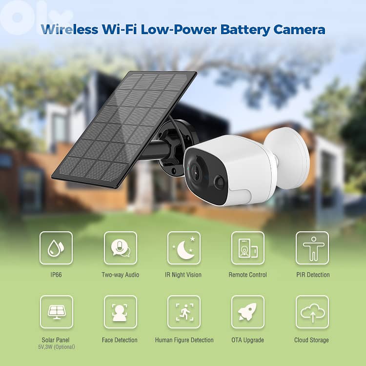 Low-power Battery Camera 1