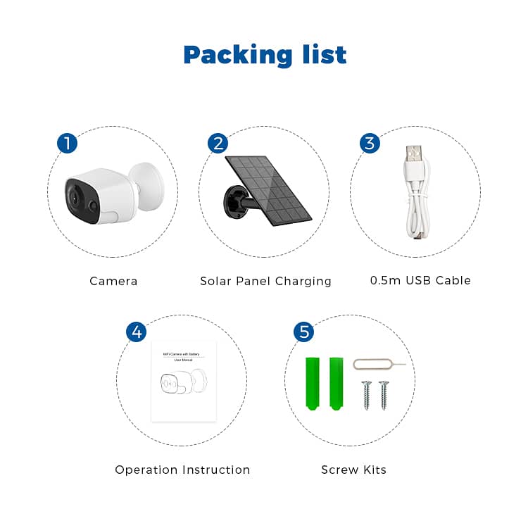 Low-power Battery Camera 2