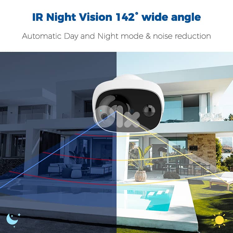 Low-power Battery Camera 5