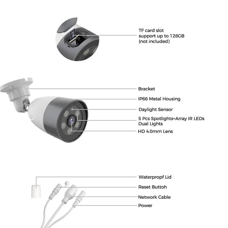POE Bullet Camera 10