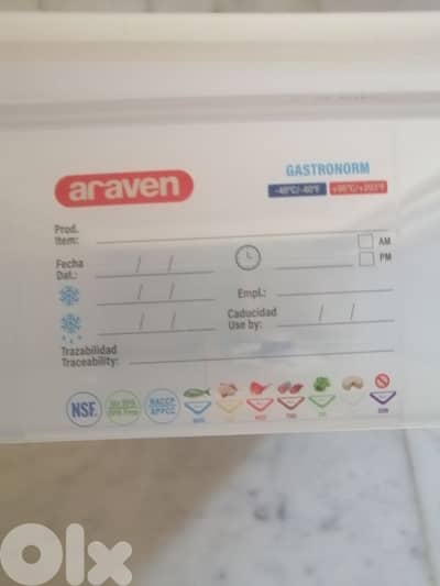 Tupperware araven