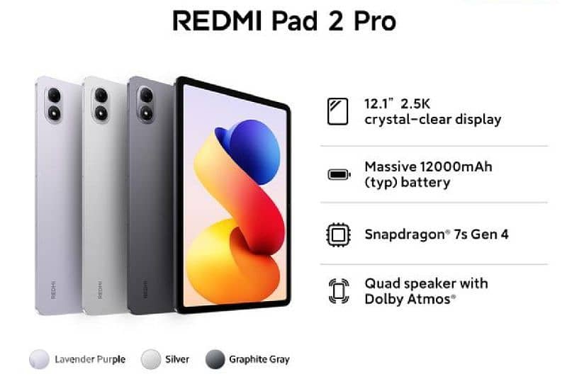 xiaomi series Redmi 12