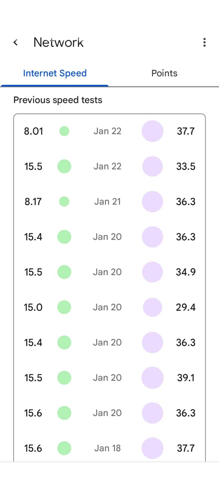 Google Wifi Mesh Router (2nd gen) with smart speakers 7