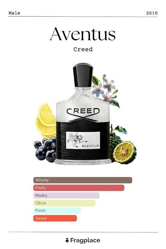 PERFUME CREED AVENTUS FOR MEN 1