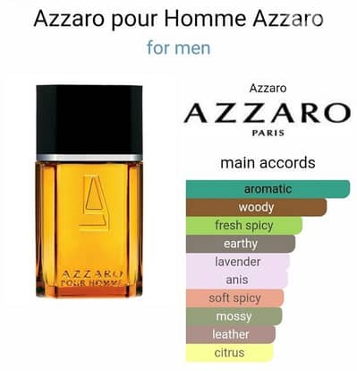 PERFUME AZZARO POUR HOMME