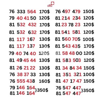 Alfa prepaid special sim card numbers delivery available