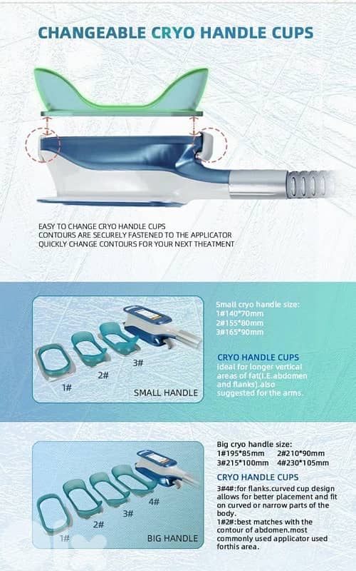7-in-1 Cryolipolysis & Body Slimming Machine 4