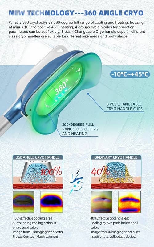 7-in-1 Cryolipolysis & Body Slimming Machine 6