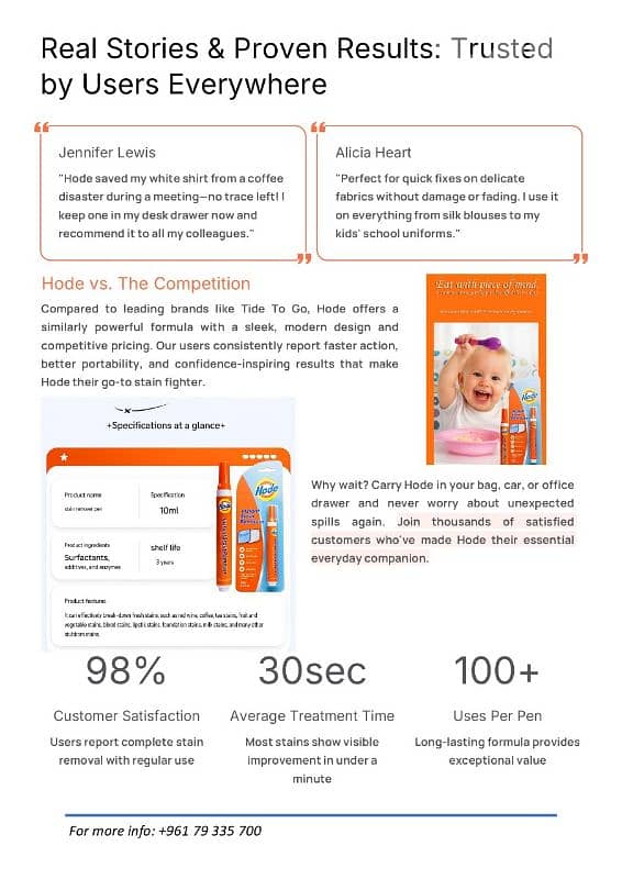 Hode instant stain remover pen 17