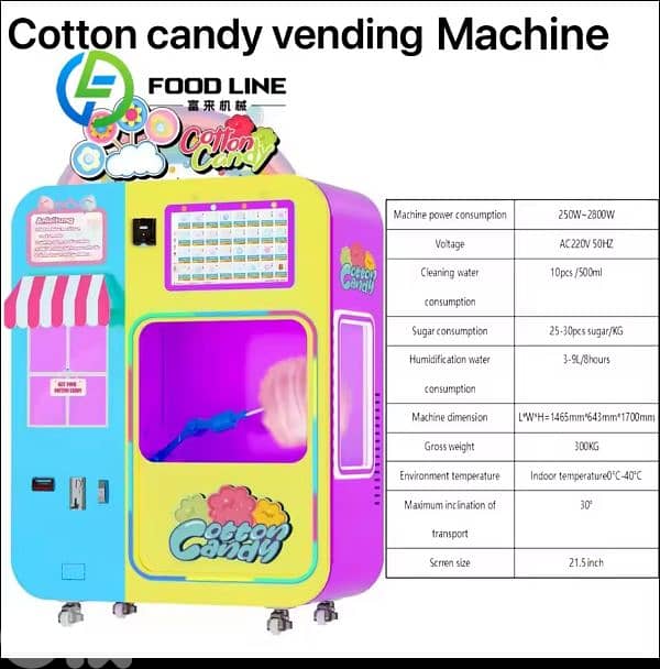Cotton Candy Vending Machine 1