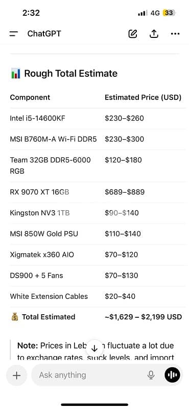 high end gaming pc best price 8months warranty 4