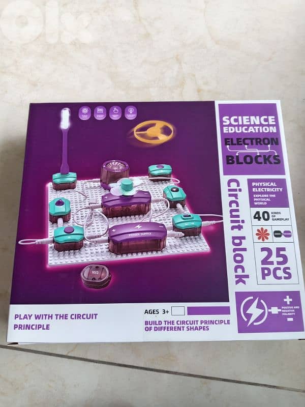 science educational 1