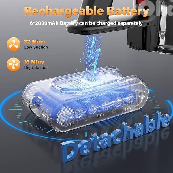 Cordless Vacuum Cleaner 5